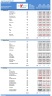 SaaS Financial Model