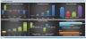 SaaS Financial Model
