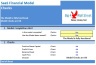 SaaS Financial Model