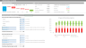 Airbnb Financial Analysis Excel Model