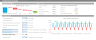 Airbnb Financial Analysis Excel Model