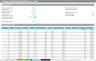 Airbnb Financial Analysis Excel Model