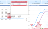Accounts Receivable Dashboard