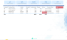 Accounts Receivable Dashboard