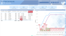 Accounts Receivable Dashboard