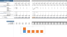 Karaoke Excel Financial Model Template