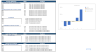 Karaoke Excel Financial Model Template