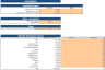 Karaoke Excel Financial Model Template