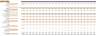Karaoke Excel Financial Model Template