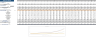 Karaoke Excel Financial Model Template
