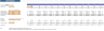Karaoke Excel Financial Model Template