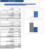 Karaoke Excel Financial Model Template