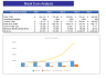 Night Club Excel Financial Model