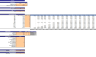 Night Club Excel Financial Model
