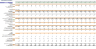 Night Club Excel Financial Model