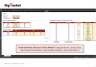 McKinsey's Strategic Three Horizons Model Framework Template