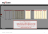 McKinsey's Strategic Three Horizons Model Framework Template