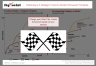 McKinsey's Strategic Three Horizons Model Framework Template