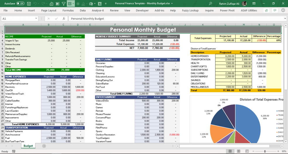 Personal Finance Template Microsoft Excel Eloquens