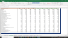 Boeing Valuation Excel Model: Complete DCF Valuation with Forecasted Financial Statements