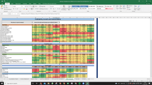 Boeing Valuation Excel Model: Complete DCF Valuation with Forecasted Financial Statements