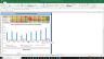Boeing Valuation Excel Model: Complete DCF Valuation with Forecasted Financial Statements