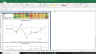 Boeing Valuation Excel Model: Complete DCF Valuation with Forecasted Financial Statements
