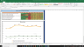 Boeing Valuation Excel Model: Complete DCF Valuation with Forecasted Financial Statements