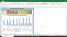 Broadcom Valuation Excel Model: Complete DCF Valuation with Forecasted Financial Statements