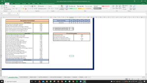 Capri Holdings Valuation Excel Model: Complete DCF Valuation with Forecasted Financial Statements