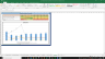 Capri Holdings Valuation Excel Model: Complete DCF Valuation with Forecasted Financial Statements