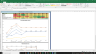 CF Industries Holdings Inc Valuation Excel Model: Complete DCF Valuation with Forecasted Financial Statements
