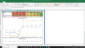 Duke Energy Corp Valuation Excel Model: Complete DCF Valuation with Forecasted Financial Statements