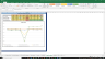 Duke Energy Corp Valuation Excel Model: Complete DCF Valuation with Forecasted Financial Statements