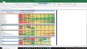 Amazon.com Valuation Excel Model: Complete DCF Valuation with Forecasted Financial Statements
