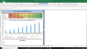 Amazon.com Valuation Excel Model: Complete DCF Valuation with Forecasted Financial Statements