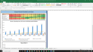 AMD Valuation Excel Model: Complete DCF Valuation with Forecasted Financial Statements