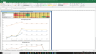AMD Valuation Excel Model: Complete DCF Valuation with Forecasted Financial Statements