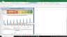 Amgen Valuation Excel Model: Complete DCF Valuation with Forecasted Financial Statements