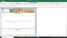 Amgen Valuation Excel Model: Complete DCF Valuation with Forecasted Financial Statements