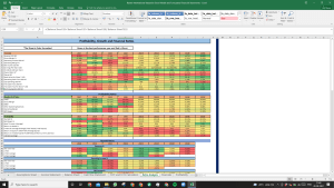 Baxter International Valuation Excel Model: Complete DCF Valuation with Forecasted Financial Statements