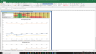 Baxter International Valuation Excel Model: Complete DCF Valuation with Forecasted Financial Statements