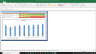 Baxter International Valuation Excel Model: Complete DCF Valuation with Forecasted Financial Statements