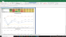 Cabot Oil and Gas Corp Valuation Excel Model: Complete DCF Valuation with Forecasted Financial Statements
