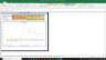 Cabot Oil and Gas Corp Valuation Excel Model: Complete DCF Valuation with Forecasted Financial Statements