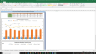 Baxter International Valuation Excel Model: Complete DCF Valuation with Forecasted Financial Statements