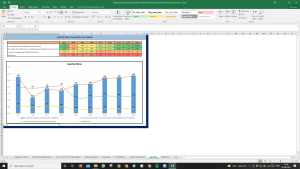 Cabot Oil and Gas Corp Valuation Excel Model: Complete DCF Valuation with Forecasted Financial Statements