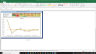 Cabot Oil and Gas Corp Valuation Excel Model: Complete DCF Valuation with Forecasted Financial Statements