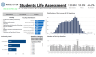PowerBI Competition - Win US150