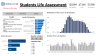PowerBI Competition - Win US150